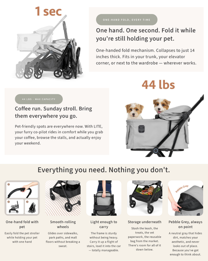 FikaGo Lite Pet Stroller Dog Cat Stroller