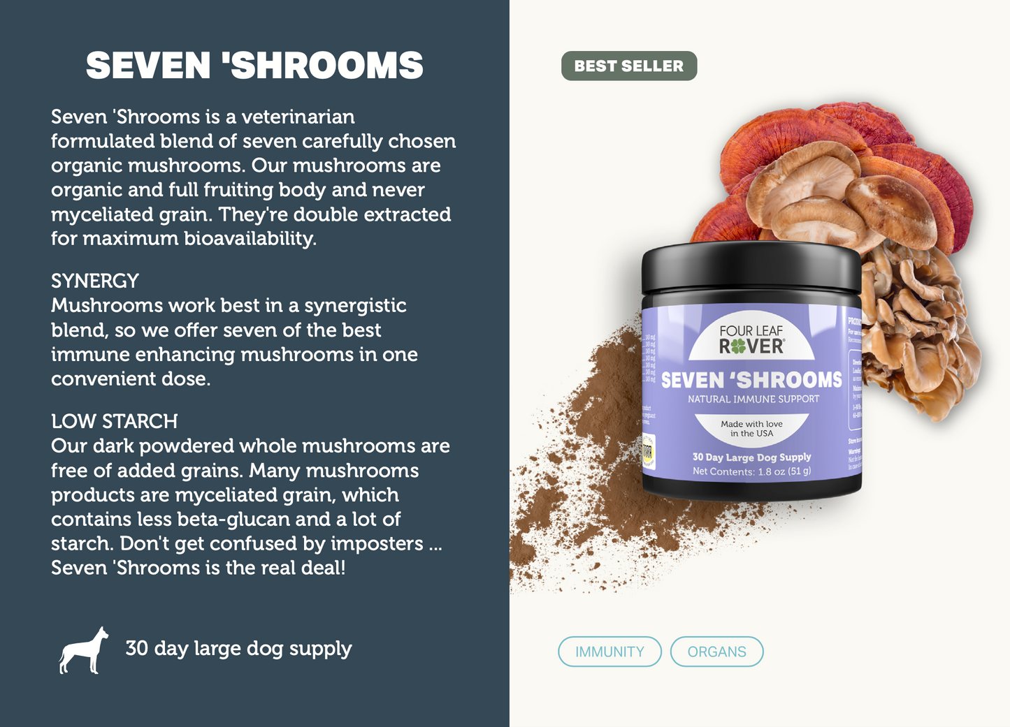 Seven 'Shrooms - Four Leaf Rover Supplement