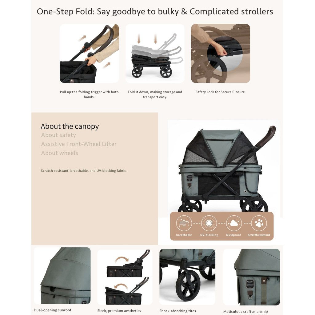 FikaGo Kross Pet Stroller Dog Cat Stroller