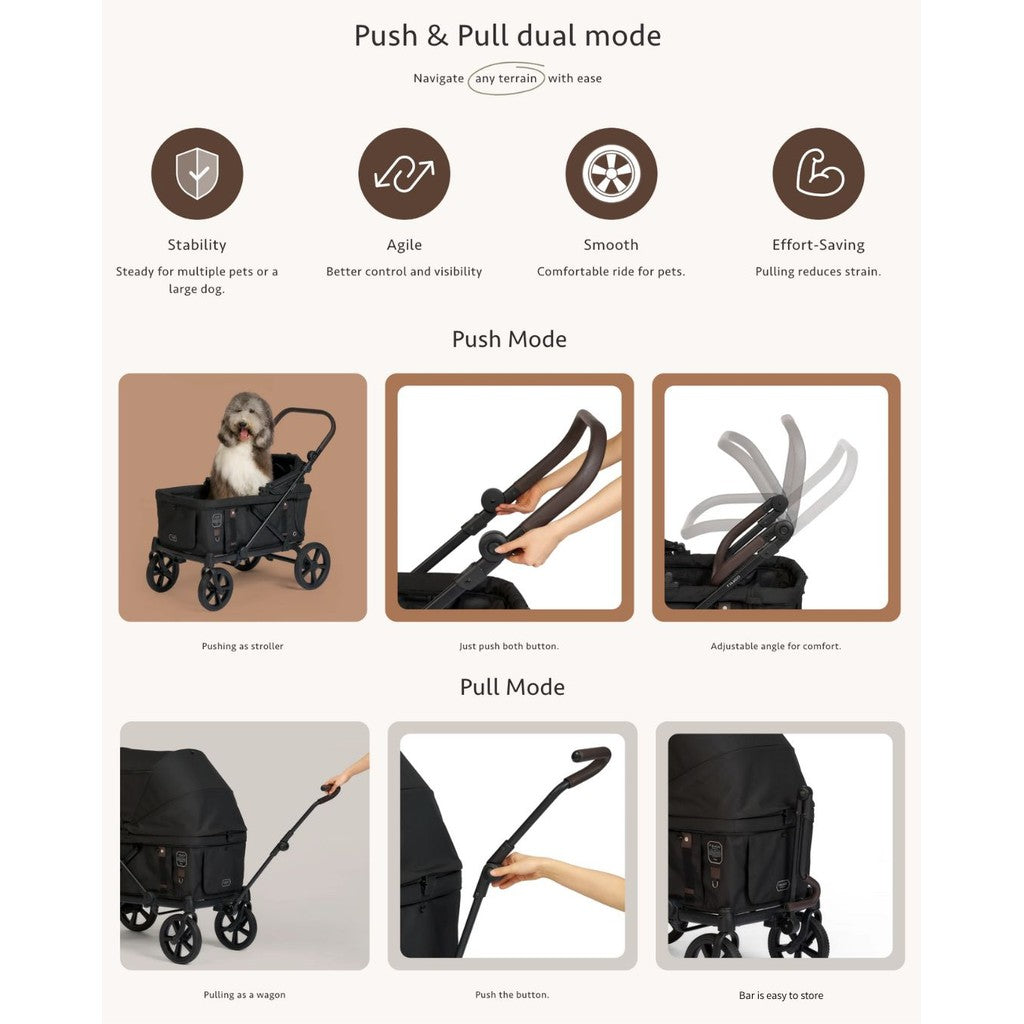 FikaGo Kross Pet Stroller Dog Cat Stroller